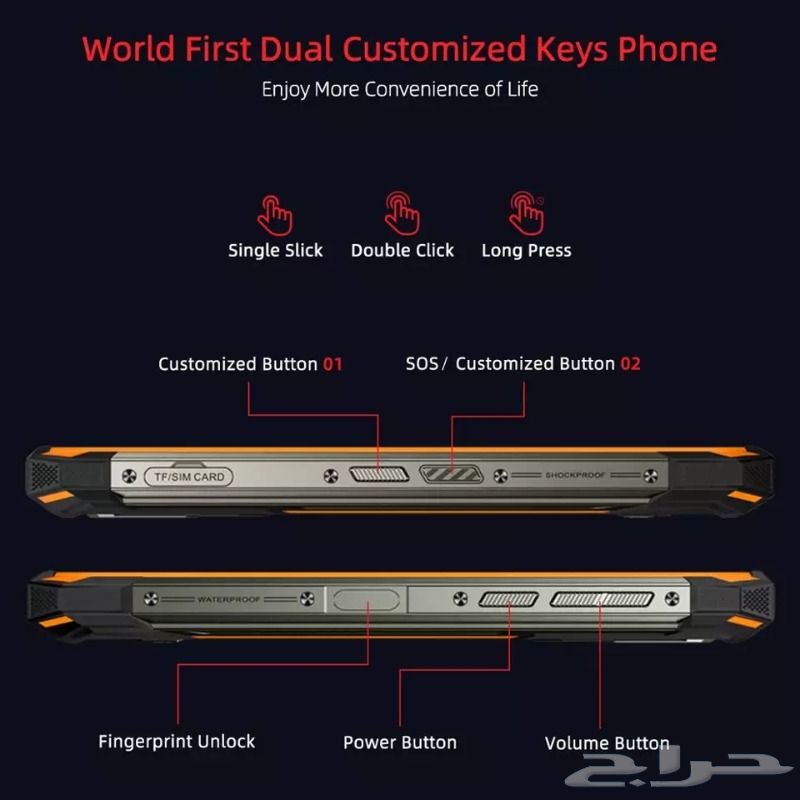 Doogee s88 proدوجي إس 88برو