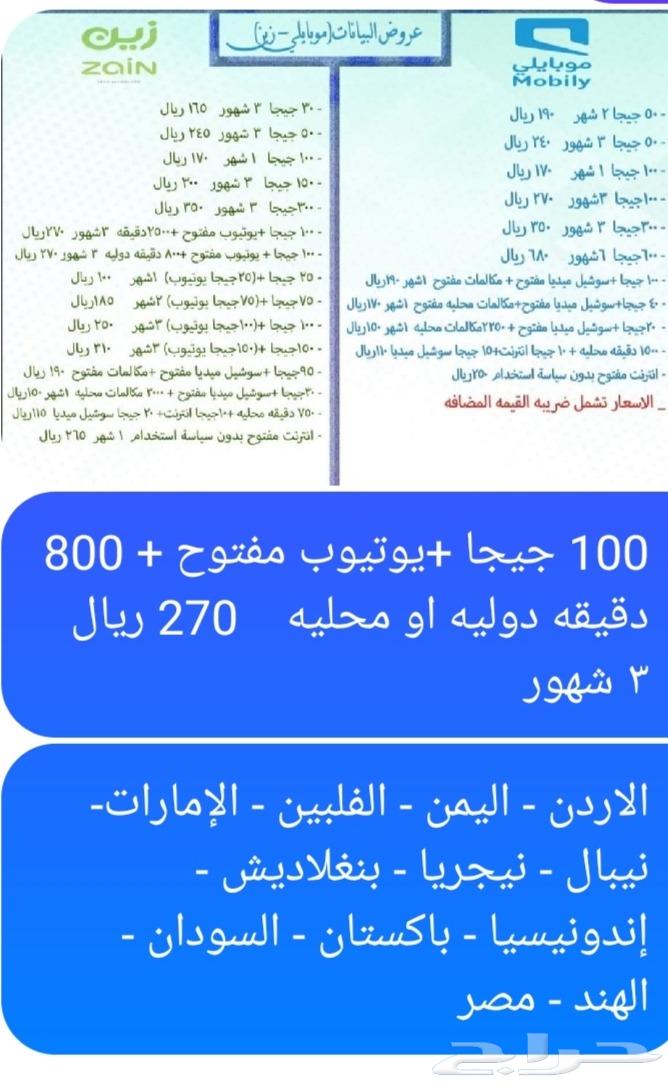 أسرع موبايلي مكالمات دولية السودان