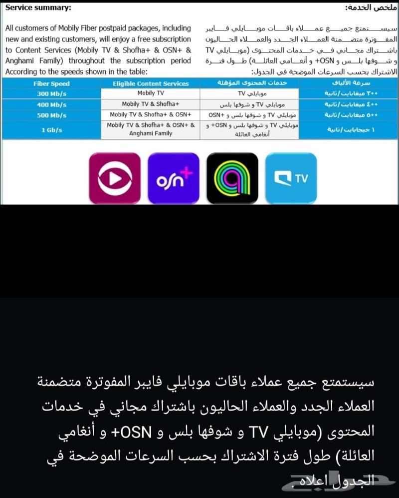 الياف بصرية63615549536001112
