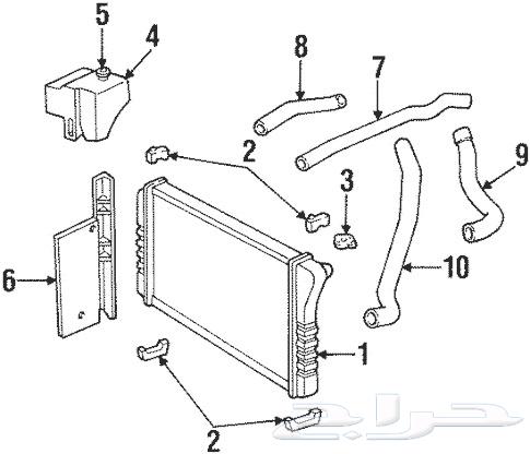 Ribel Radiator Mounting Bracket Embala 9663617552237313111