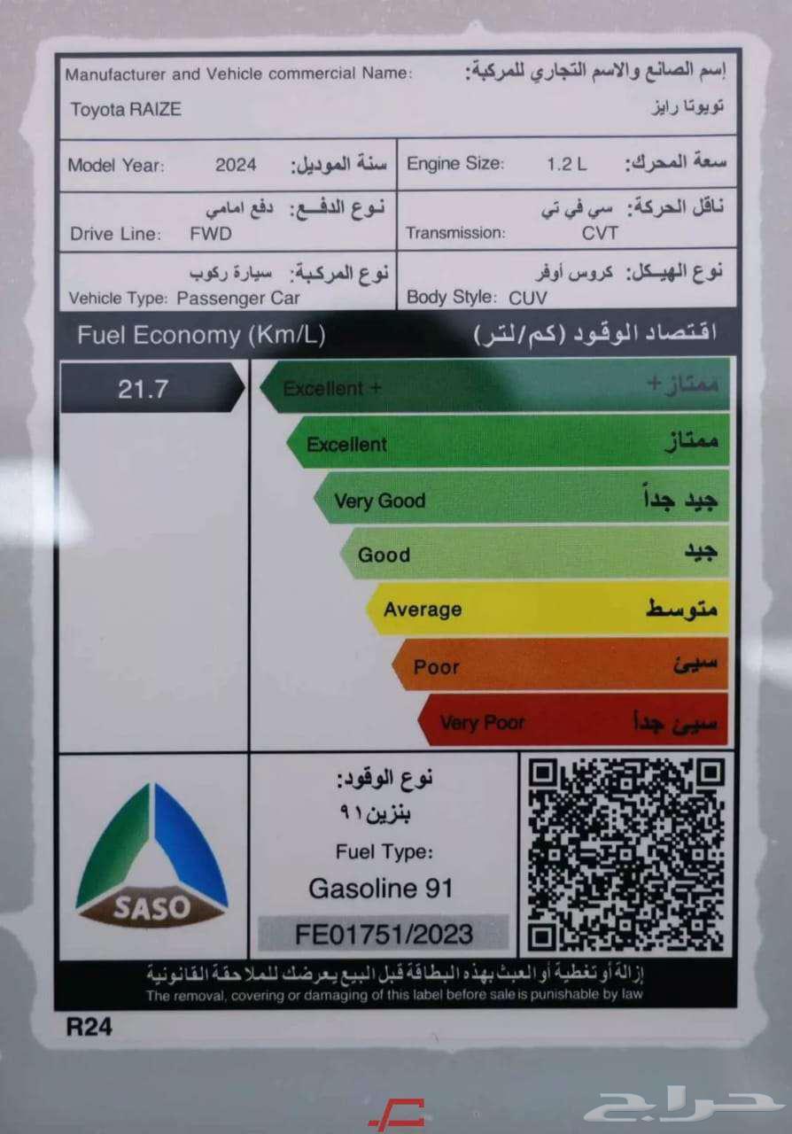 2024 Toyota Raize brand new available for bank sales with minimal profit margin63515310962690112