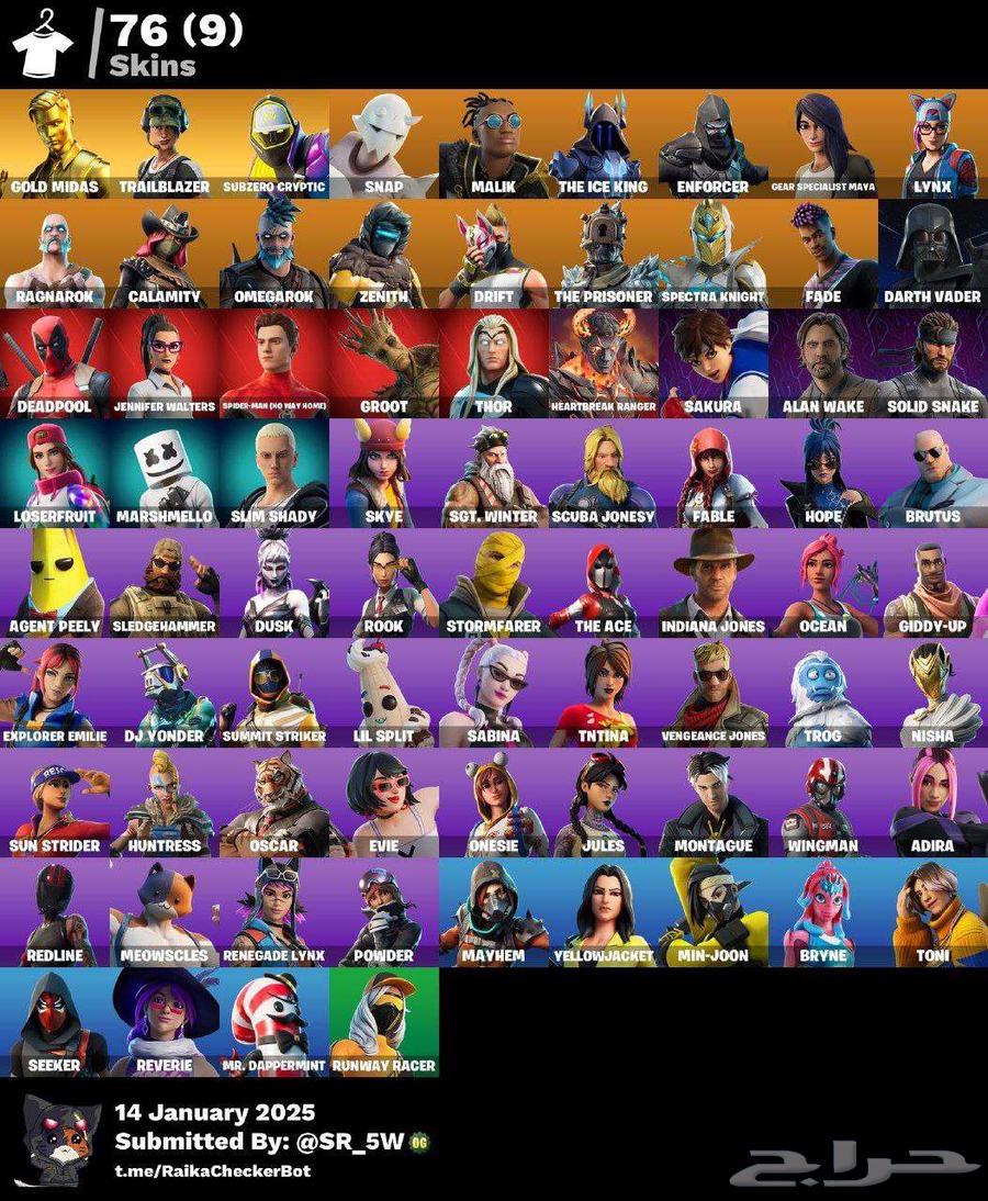 Fort account63290627676035113