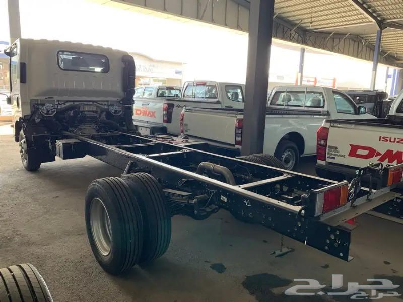 Isuzu NQR 2024 5 ton63506474930179111