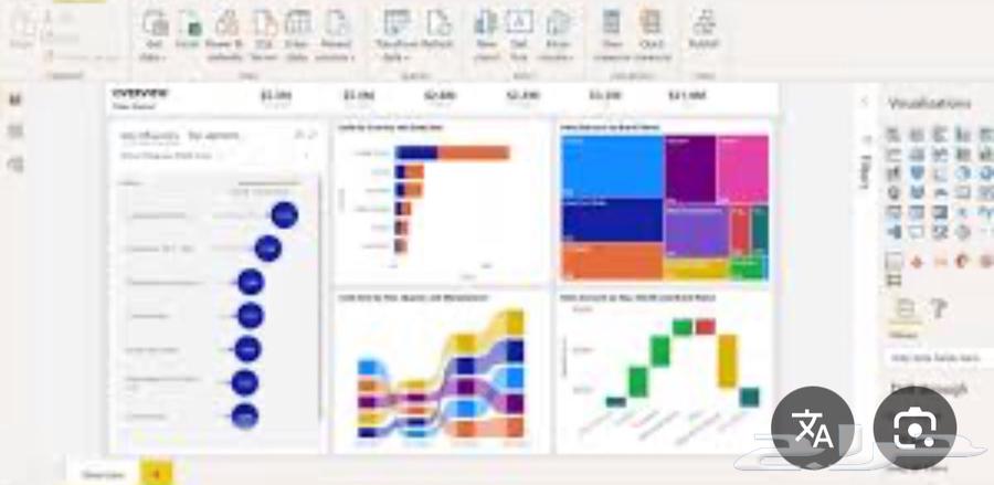 Power BI online course63272402213889110