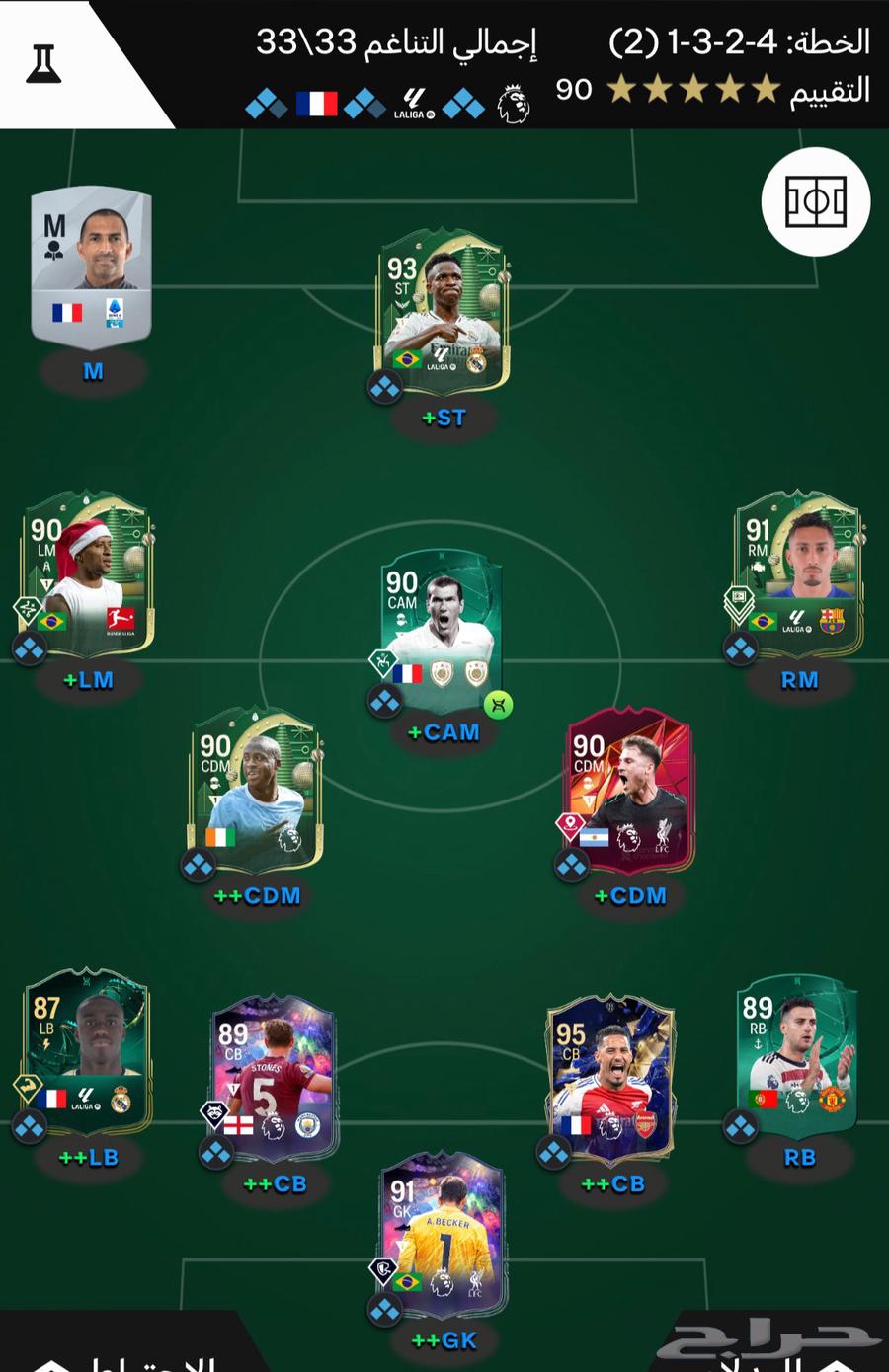 Vifa account for sale63269691122435111
