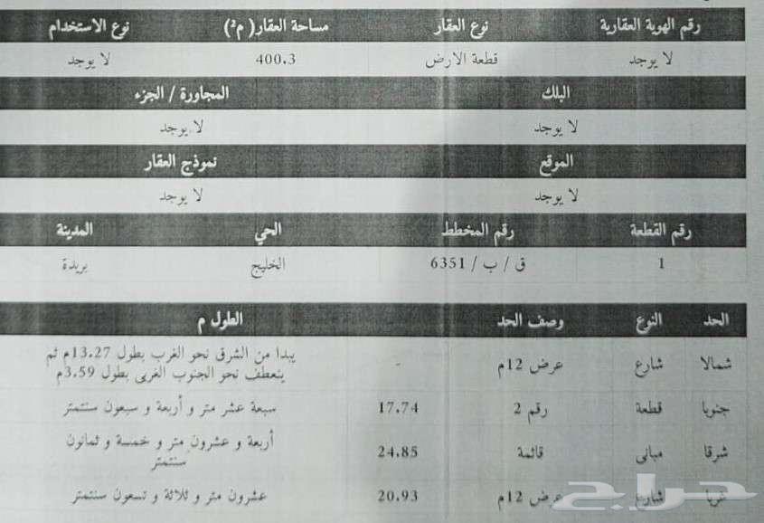 Private villa construction in Al Qassim, Buraidah63007257980675112