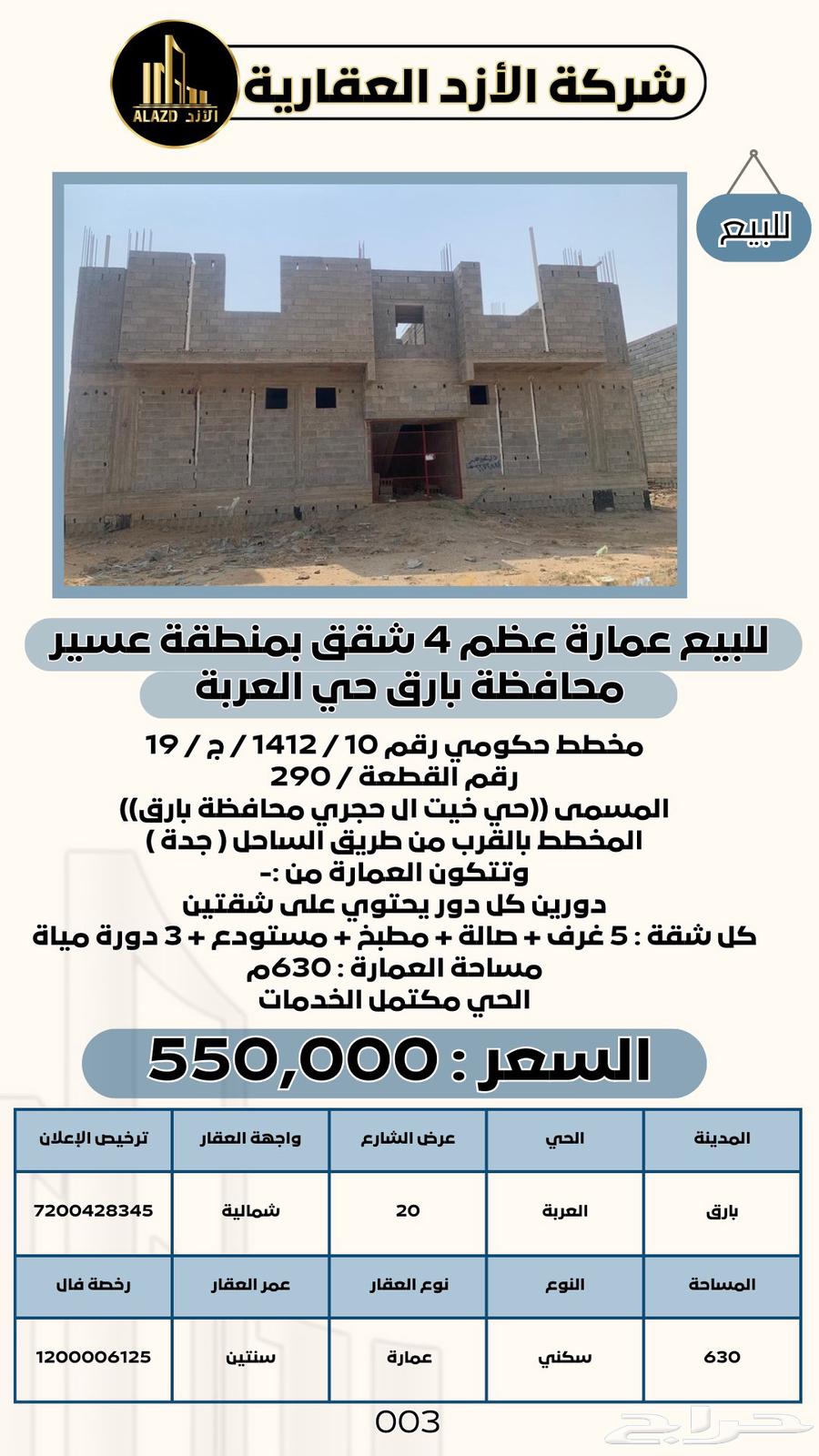 For sale: 4-apartment building in Baraq - Al-Araba63008277378563112