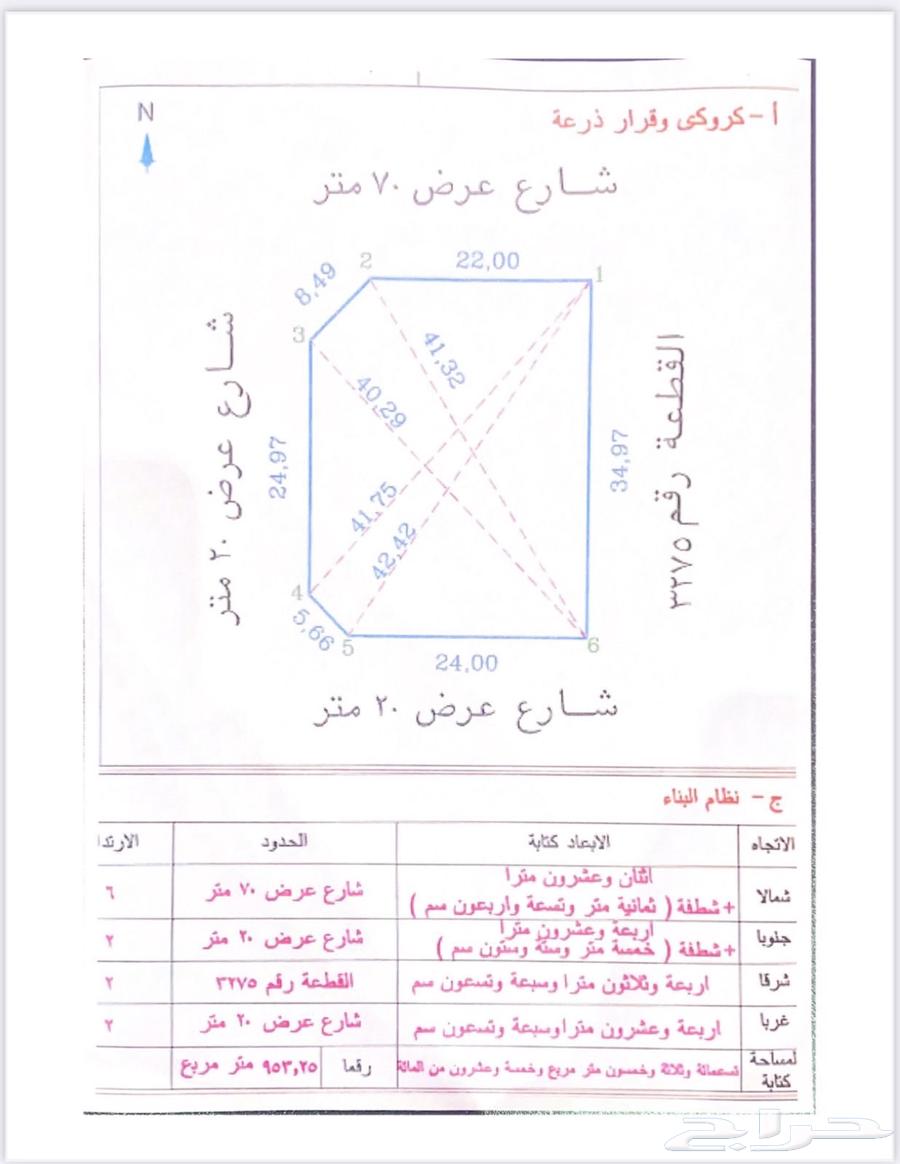 Land for investment, commercial city of Al-Ward, Taif63008276899073111