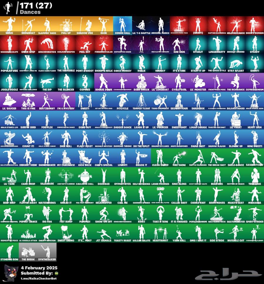 Fortnite Epic account63229907685505113
