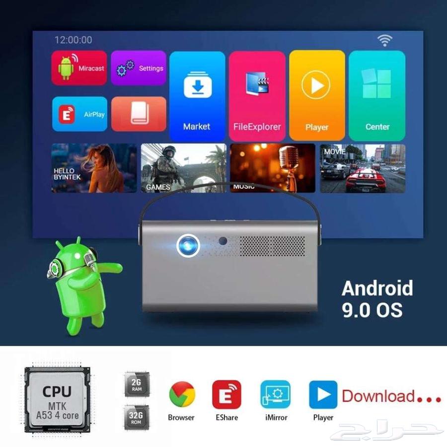 البروجكتر التعليمي T763219018530562113