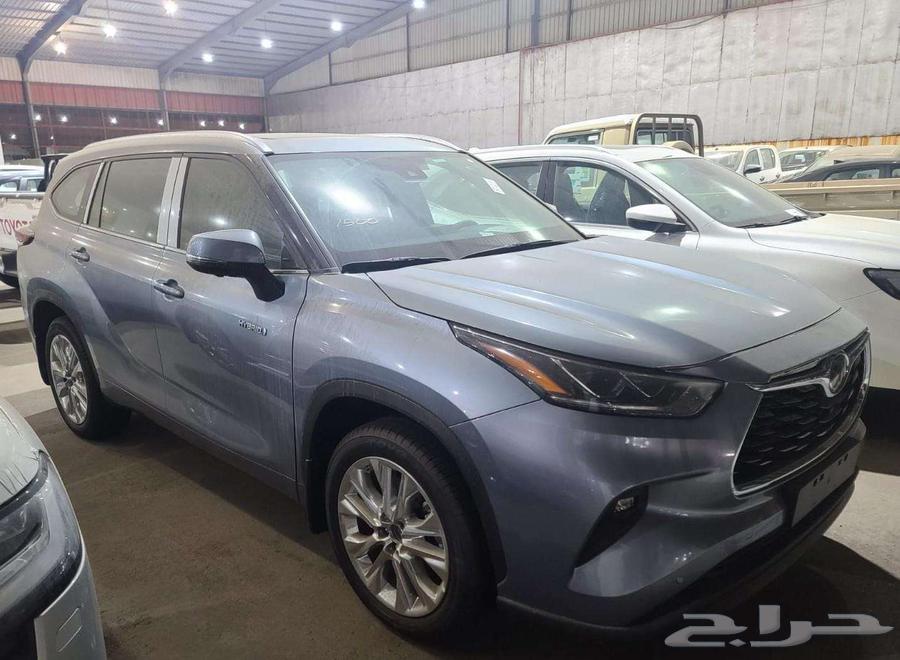 2024 Toyota Highlander categories are available with banks at a minimum profit of 2.8563008949561475114