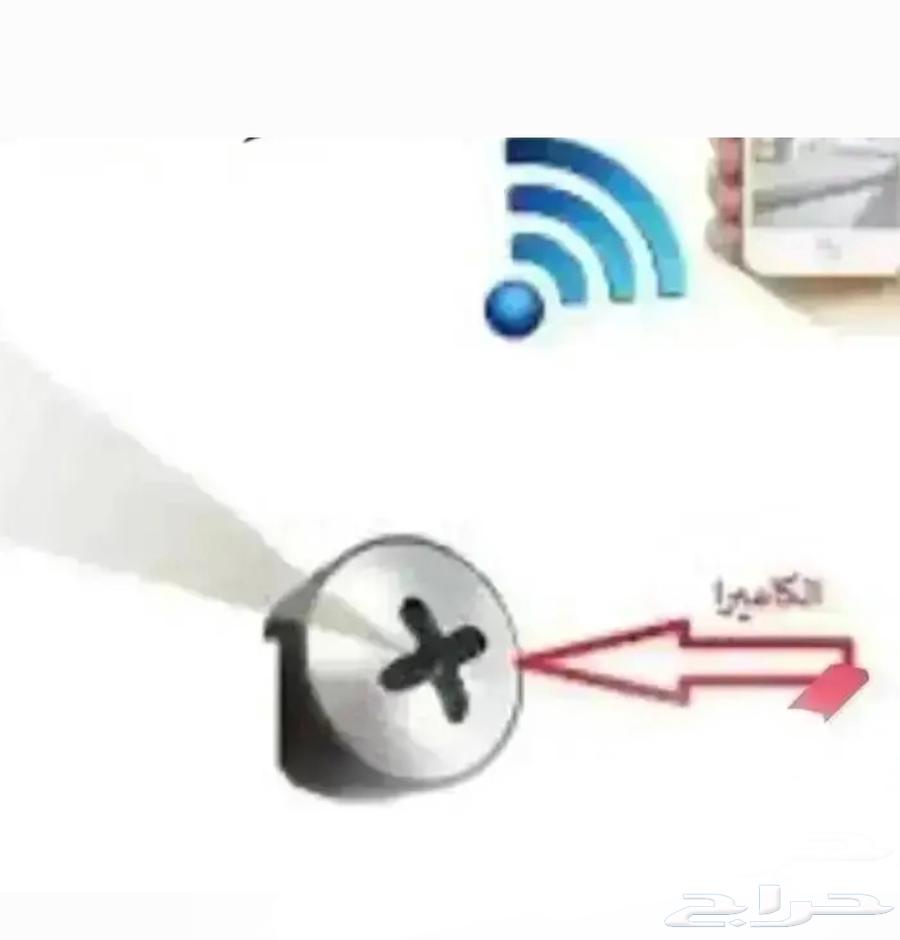 Best surveillance camera  
Top camera63221049575553112