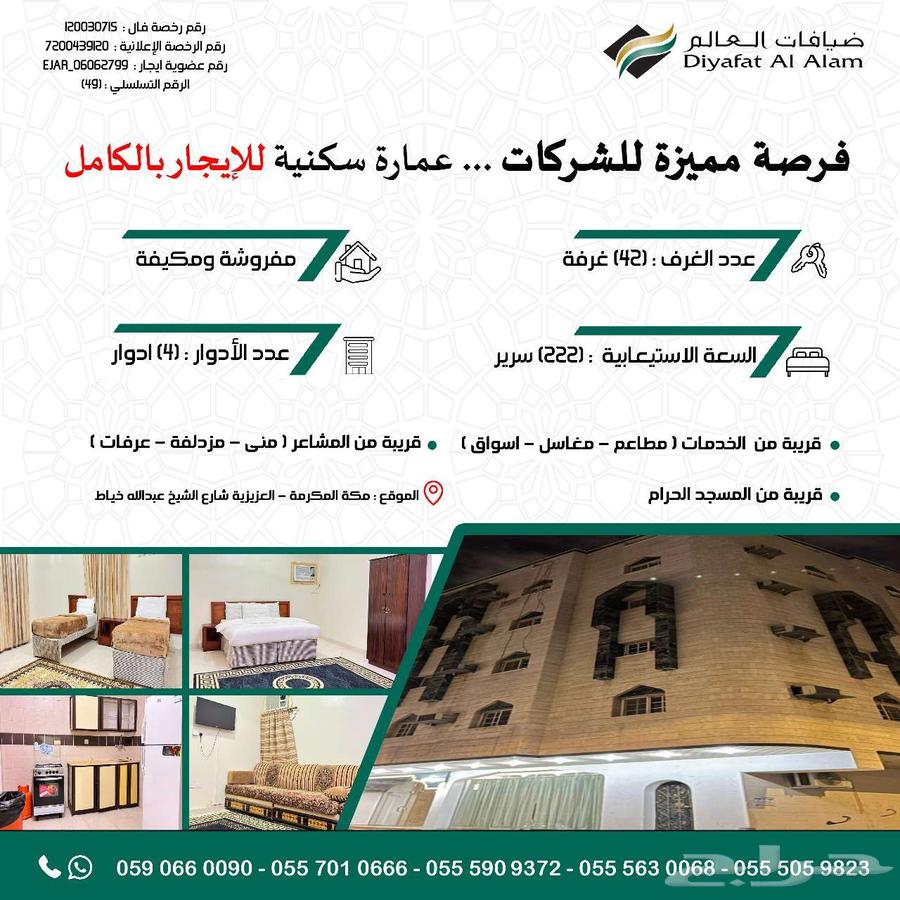 عمارة للايجار السنوي630090538030101115