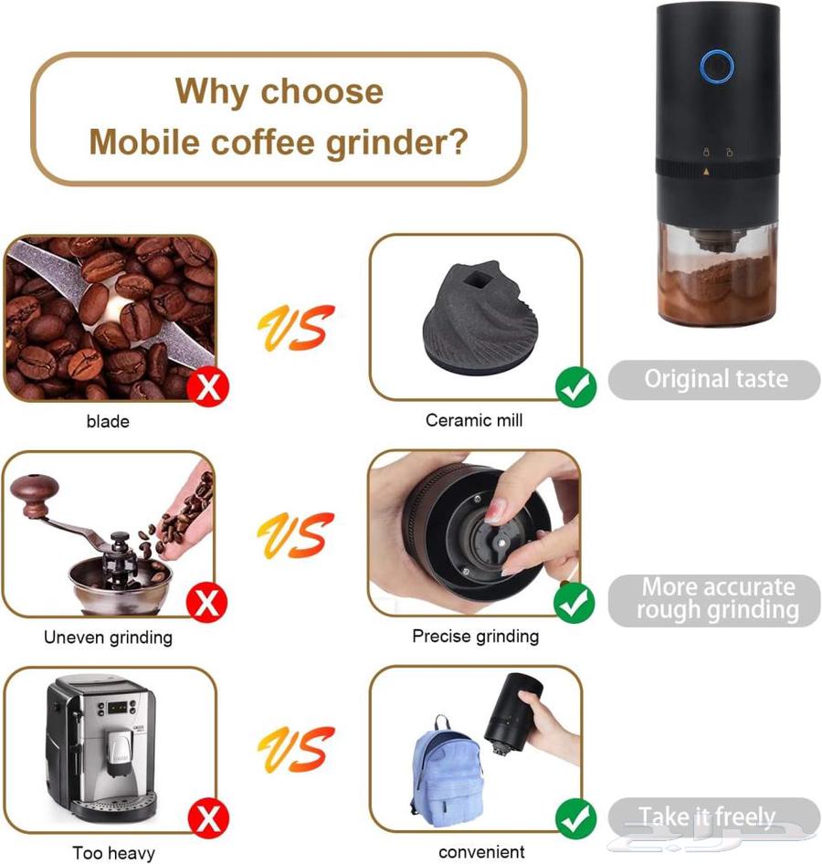 Wireless electric coffee grinder63197372737537113