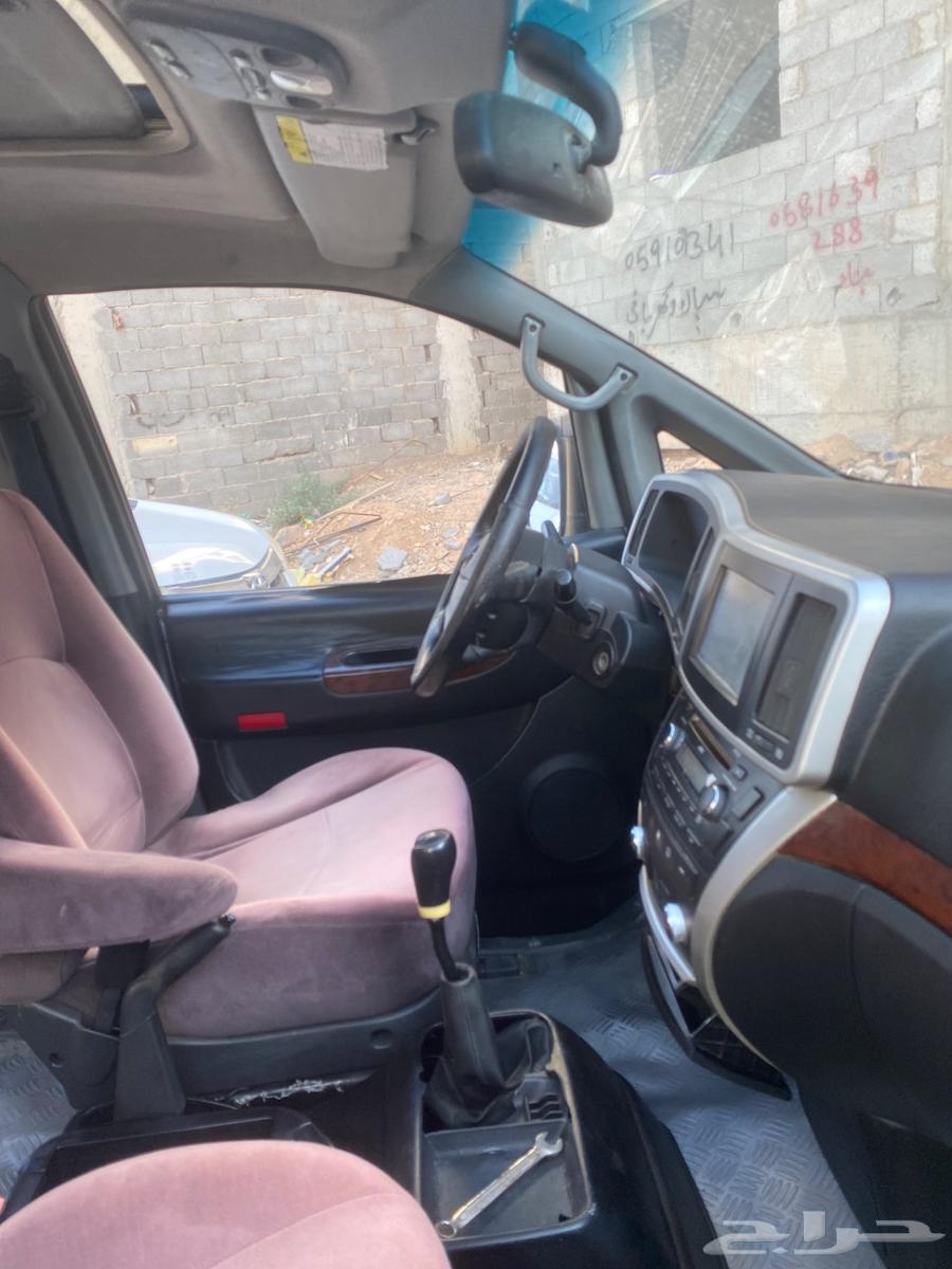 R E F I N E JAC car632912956945931112