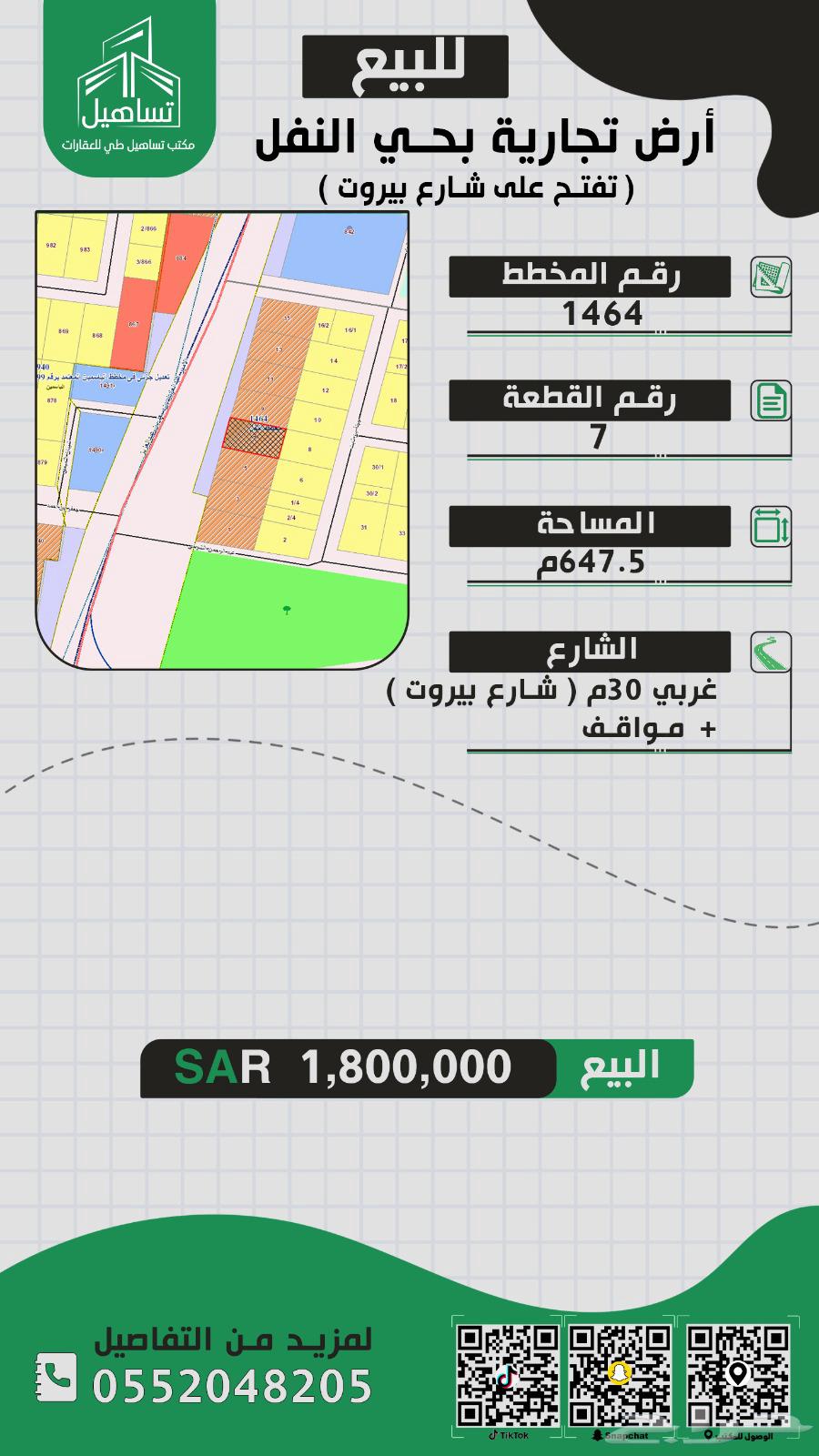 للبيع ارض تجاريه بالنفل (شارع بيروت) شمال فندق رسالين630156717552671113