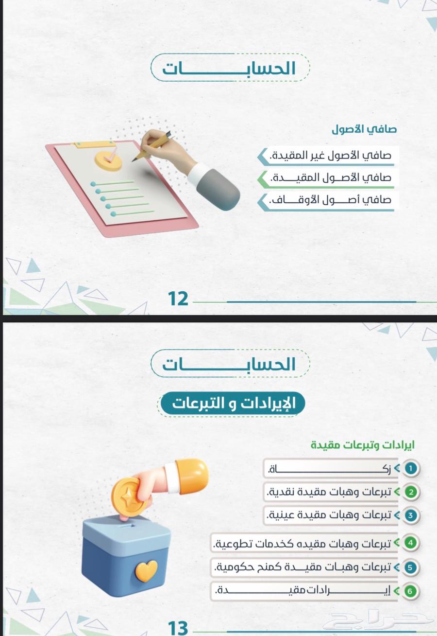 برنامج محاسبي للجمعيات الخيرية63020874980866111
