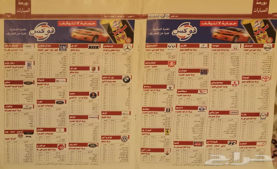 ( مباع ) صحيفة أخبار السيارات عدد معرض الرياض 200363175495452929114