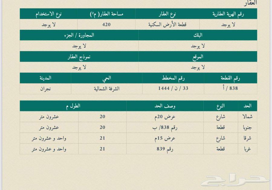 ارض الشرفه الشماليه شارعين628874141029141128