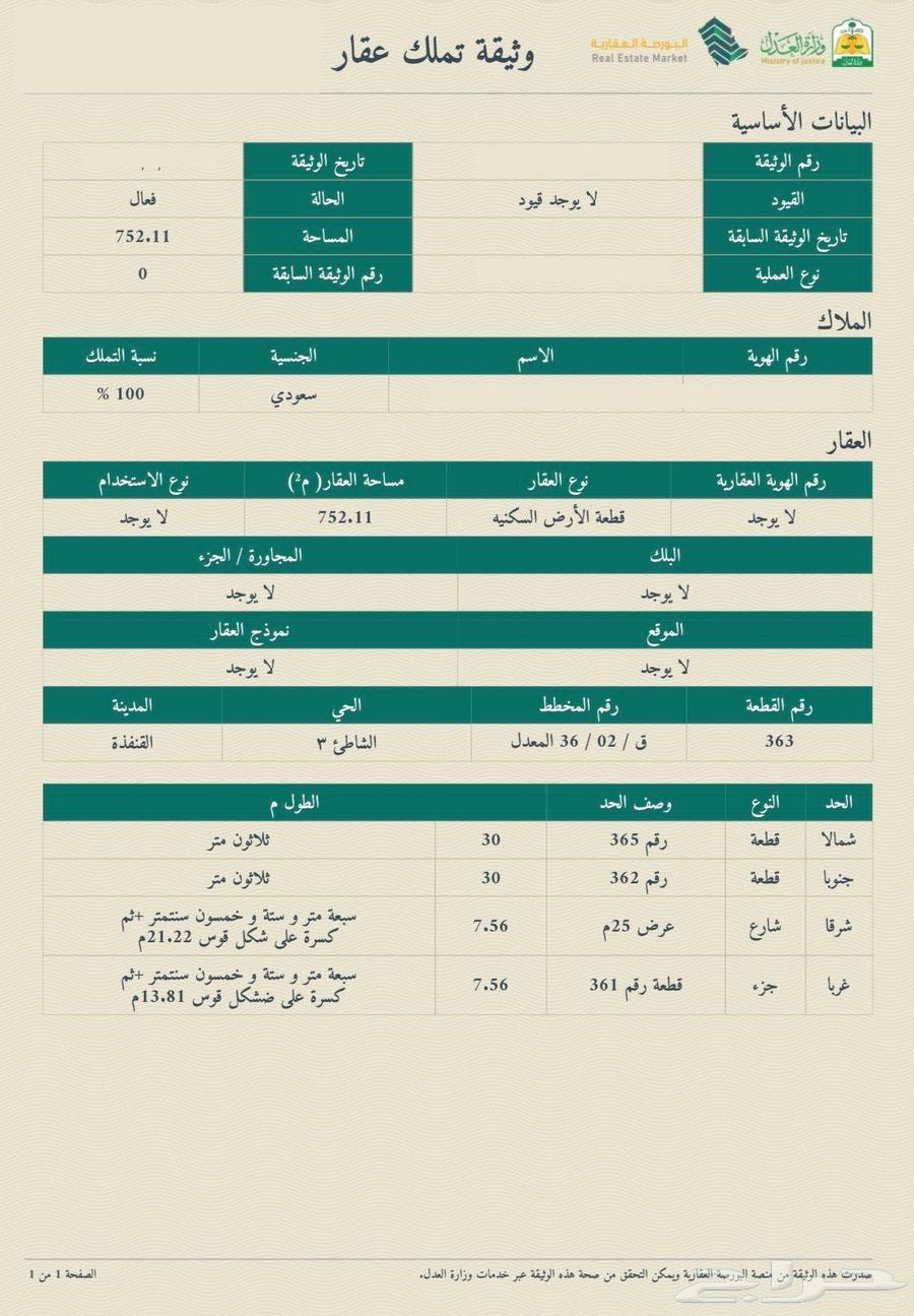 القنفذة حي الشاطئ63014741771778115