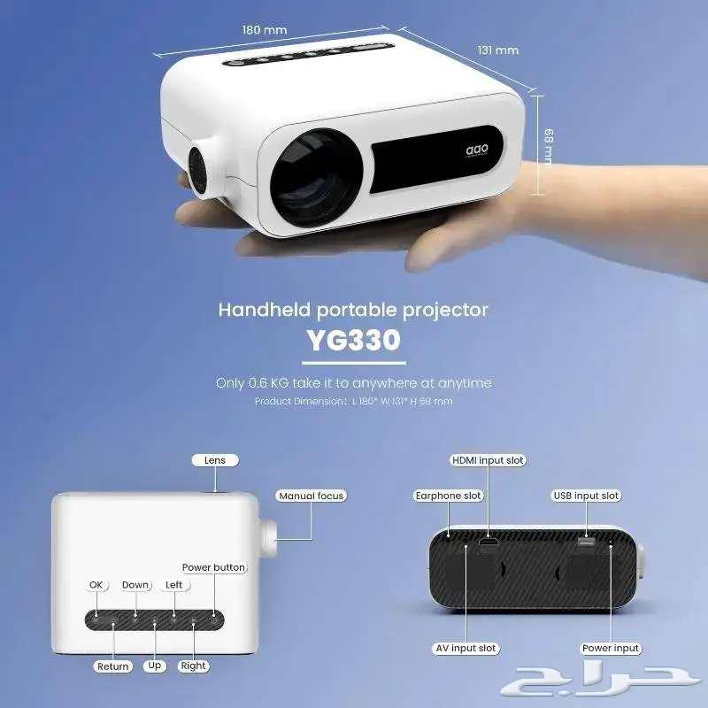 A small WiFi projector63152031885313114