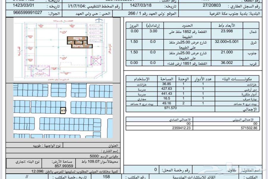 حوش بعداد كهرباء في ولي العهد 1 بتصريح مدرسه63016086004481112