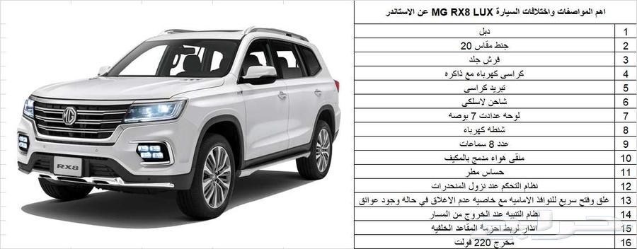 ام جي RX8 فل كامل 2024 ( افضل اسعار واسرع اجراءات )63210921339777113