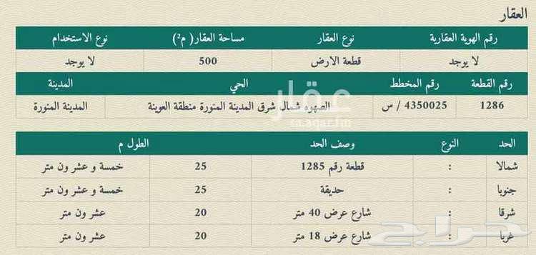 للبيع  عقار مميز في  مخطط الياسمين63470055369858111
