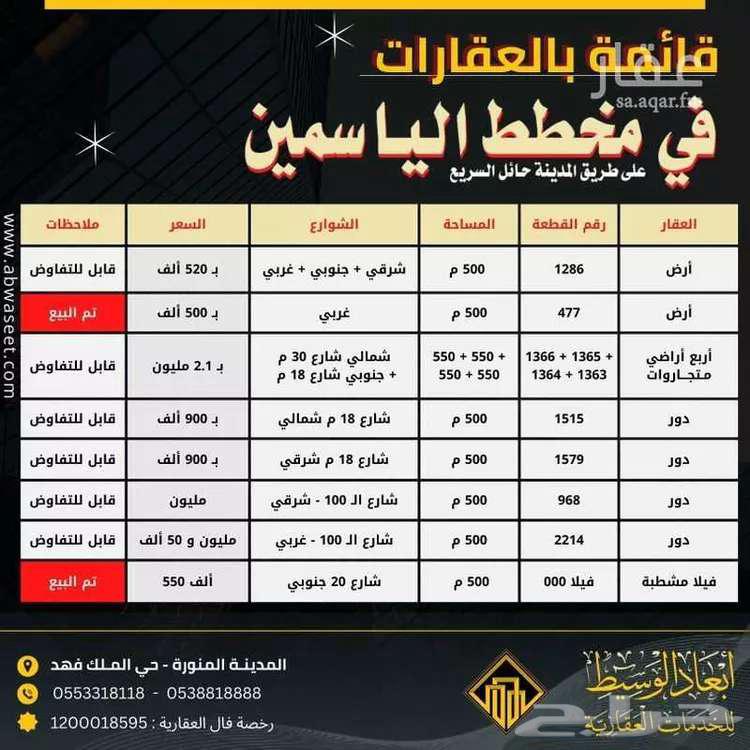 للبيع  عقار مميز في  مخطط الياسمين63470055369858112