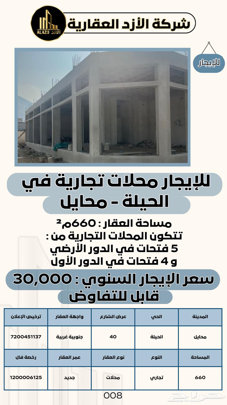 للإيجار محلات تجارية في الحيلة - محايل عسير63009165543810111
