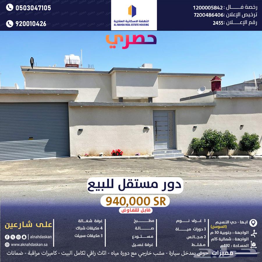 Independent sales role - Abha - Al Naseem (Al Susan) neighborhood63010620311681112