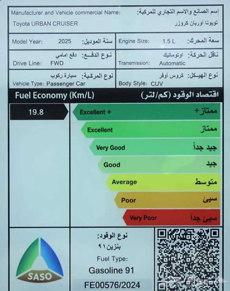 Toyota Urban Cruiser Standard 2025 installments, thanks to the solutions63139250954242113