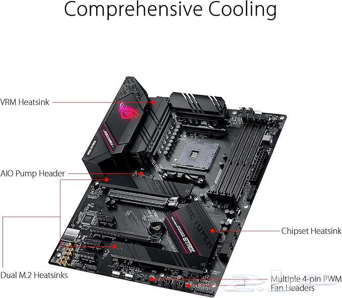 ماذربورد ASUS AM4 ROG Strix B550-F63083883571458111