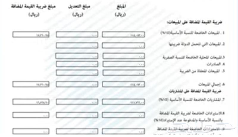 رفع وإعداد الإقرار الضريبي في السعودية630173586425611111