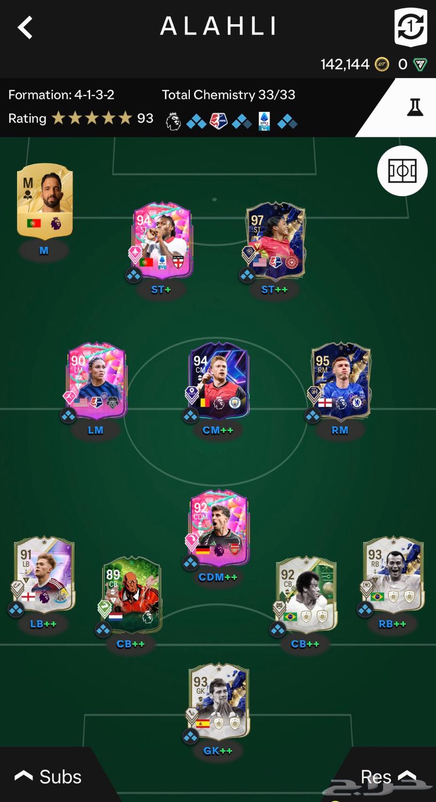 حساب سوني للبيع ( فيفا )63076568239234119