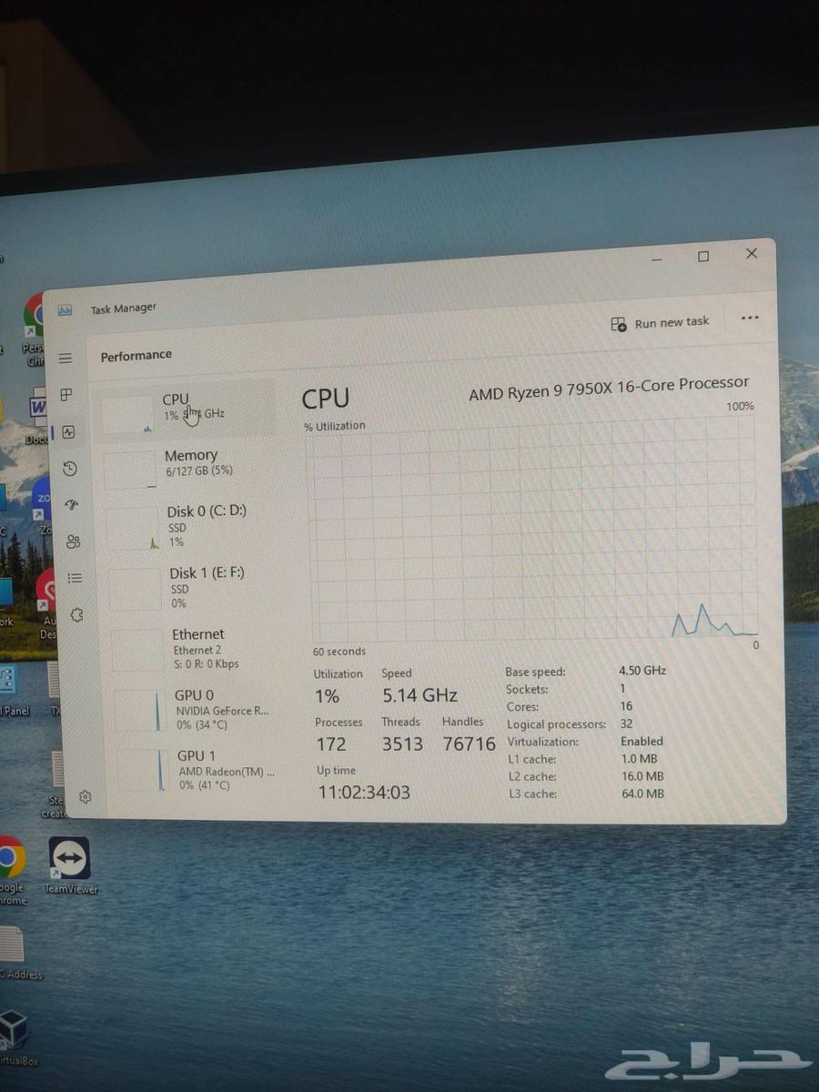 Pc gaming Ryzen 9 7950x RTX 3060ti63068806968578114