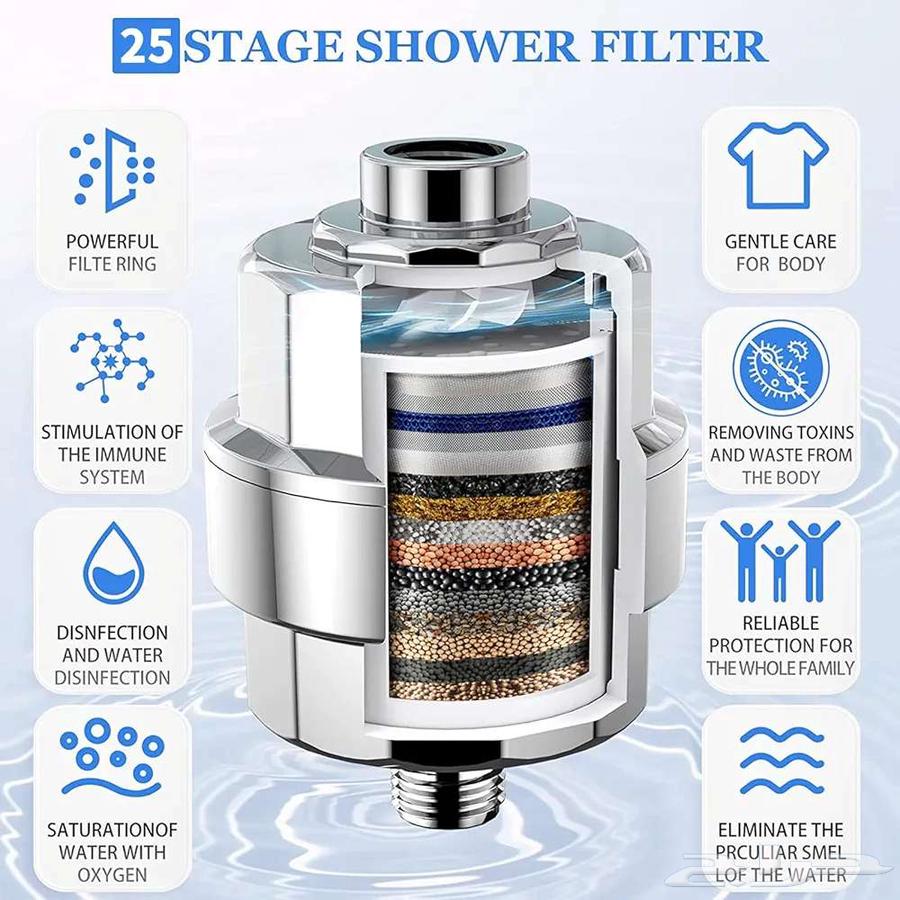 Carbon shower filter63069246885123112