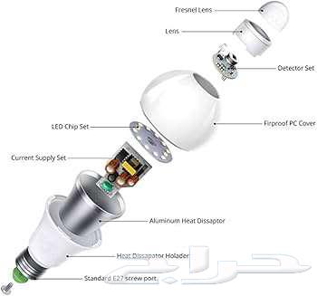 Energy-saving motion sensor light turns on and off whenever you approach it63055630862465111