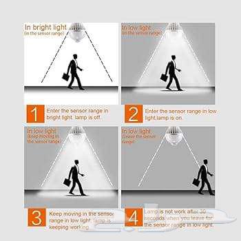 Energy-saving motion sensor light turns on and off whenever you approach it63055630862465112