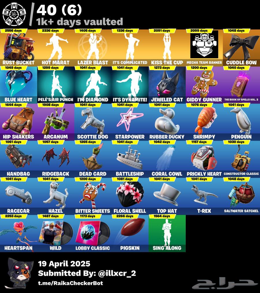 Account for sale linked to IP with (installments and fees)63064836531330114