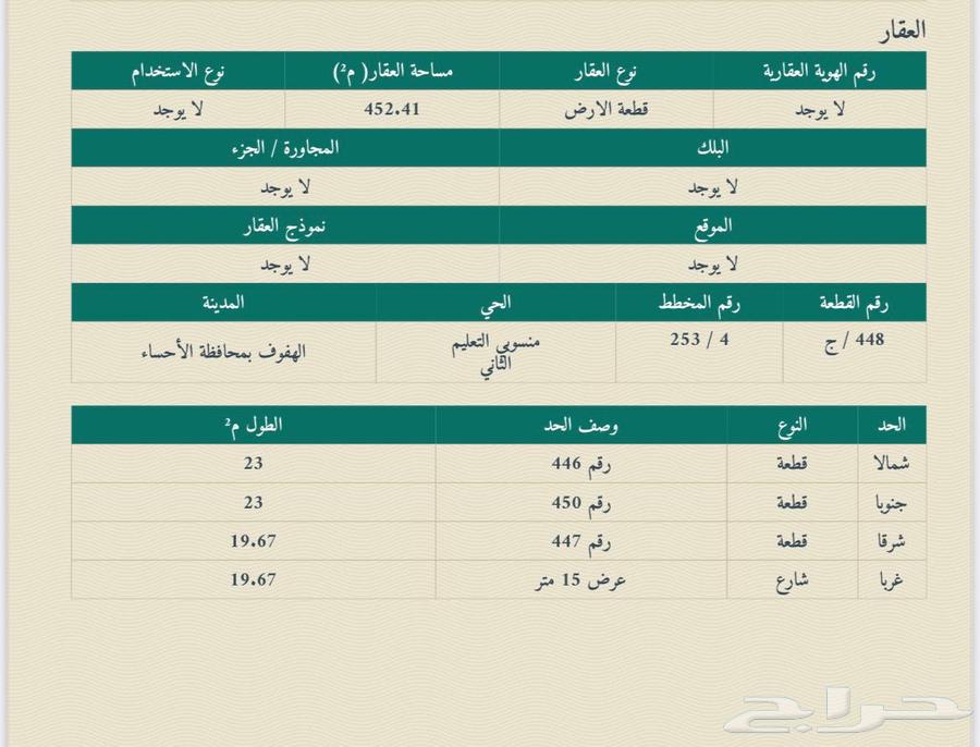 ارض منسوبي التعليم الثاني 490 ألف - الاحساء628913525765151128