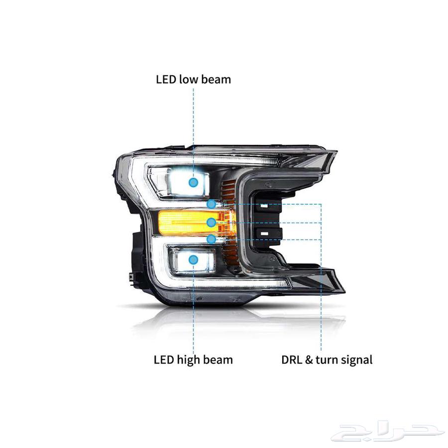 VLAND Full LED Front Fog Lights for Ford F150 2018-2020 V2 Edition63076447817730112