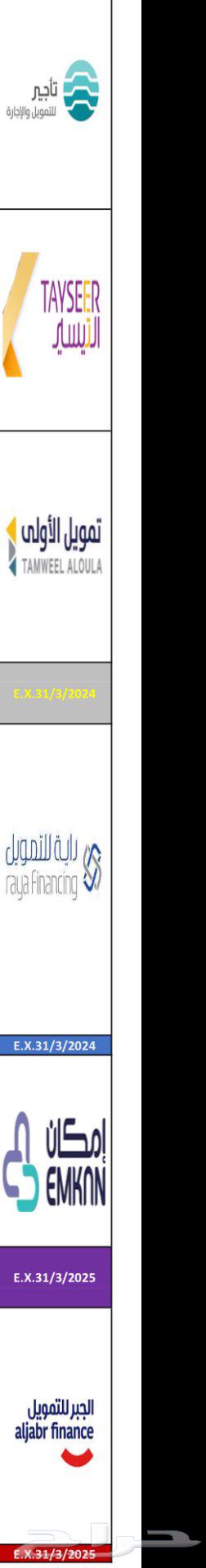Your car installments start from a salary of 3500.63070341053057113