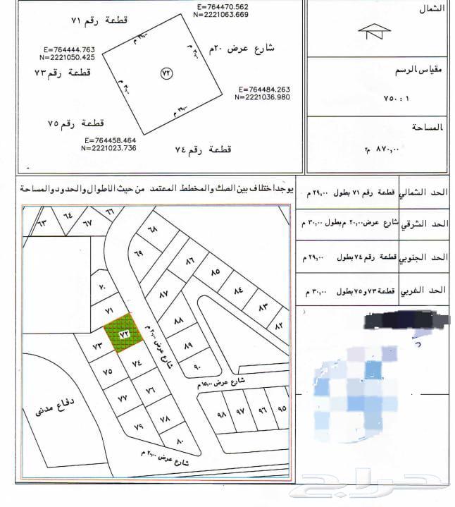Land for sale opposite Al-Baha Mall629327087280651129