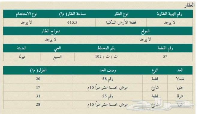 Residential land for sale in Al-Sabe' neighborhood, two streets (Al-Hamdan)63006195252865112