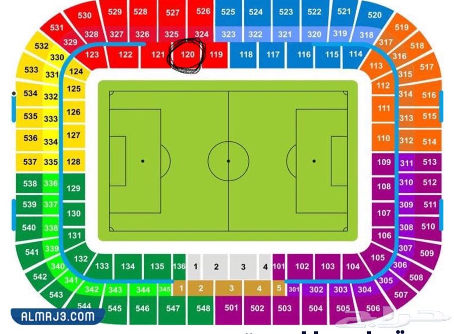 Two tickets to the Champions final63037030025346117