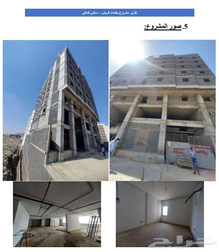فرصة عقارية في بطحاء قريش ( عمارة سكنية )63013391618561113