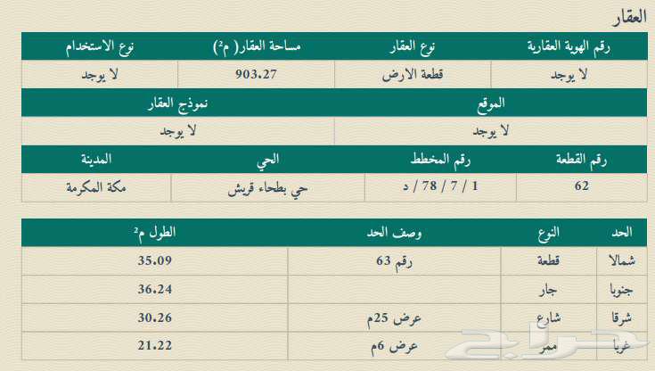 فرصة عقارية في بطحاء قريش ( عمارة سكنية )630133916185611125