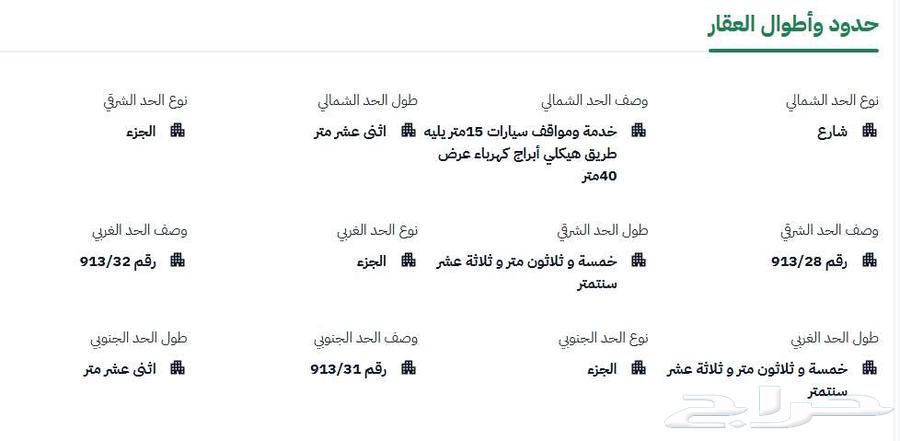 A land with a view of Buraidah63012957962497111