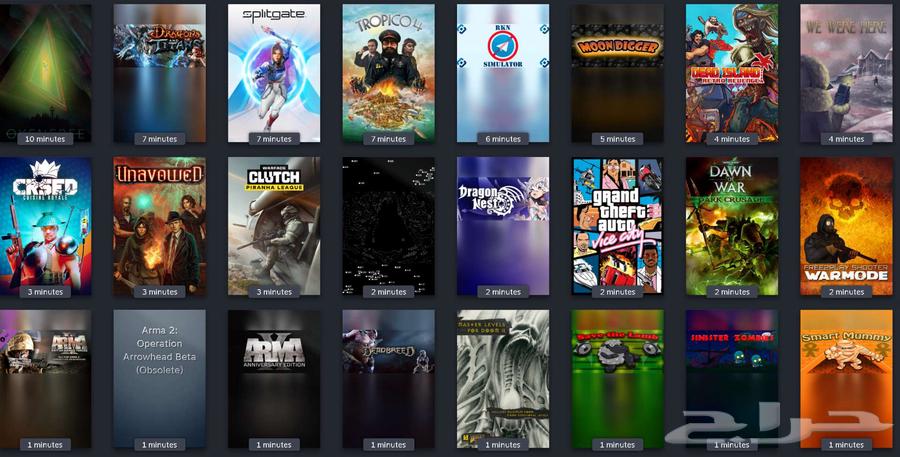 The strongest Steam account with over 400 on one STEAM63470727260930112